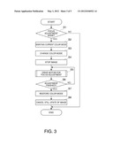 PROJECTION-TYPE DISPLAY DEVICE AND CONTROL METHOD FOR THE SAME diagram and image