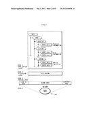 RECORDING MEDIUM, REPRODUCING DEVICE, RECORDING METHOD AND REPRODUCING     METHOD diagram and image