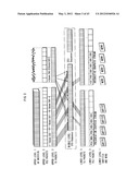 RECORDING MEDIUM, REPRODUCING DEVICE, RECORDING METHOD AND REPRODUCING     METHOD diagram and image