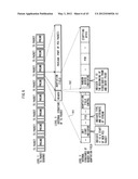 RECORDING MEDIUM, REPRODUCING DEVICE, RECORDING METHOD AND REPRODUCING     METHOD diagram and image