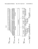 RECORDING MEDIUM, REPRODUCING DEVICE, RECORDING METHOD AND REPRODUCING     METHOD diagram and image