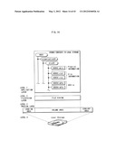 RECORDING MEDIUM, REPRODUCING DEVICE, RECORDING METHOD AND REPRODUCING     METHOD diagram and image