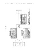 RECORDING MEDIUM, REPRODUCING DEVICE, RECORDING METHOD AND REPRODUCING     METHOD diagram and image