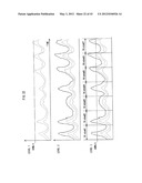 RECORDING MEDIUM, REPRODUCING DEVICE, RECORDING METHOD AND REPRODUCING     METHOD diagram and image