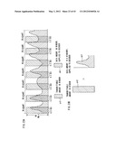 RECORDING MEDIUM, REPRODUCING DEVICE, RECORDING METHOD AND REPRODUCING     METHOD diagram and image