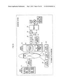 RECORDING MEDIUM, REPRODUCING DEVICE, RECORDING METHOD AND REPRODUCING     METHOD diagram and image