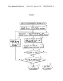 RECORDING MEDIUM, REPRODUCING DEVICE, RECORDING METHOD AND REPRODUCING     METHOD diagram and image