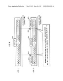 RECORDING MEDIUM, REPRODUCING DEVICE, RECORDING METHOD AND REPRODUCING     METHOD diagram and image