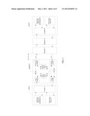 METHOD FOR MONITORING FIBER LINE STATE, REPEATER, SUBMARINE CABLE SYSTEM diagram and image