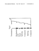 METHOD FOR MONITORING FIBER LINE STATE, REPEATER, SUBMARINE CABLE SYSTEM diagram and image