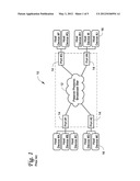 METHOD FOR UPDATING PORTS IN A PHOTONIC-BASED DISTRIBUTED NETWORK SWITCH diagram and image