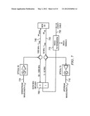 Novel RFoG CPE device offering enhanced services overlay diagram and image