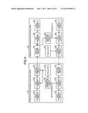 Communications apparatus, multiplex communications apparatus,     communications system, and communication method diagram and image