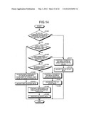 Communications apparatus, multiplex communications apparatus,     communications system, and communication method diagram and image