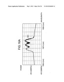 Communications apparatus, multiplex communications apparatus,     communications system, and communication method diagram and image