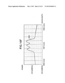 Communications apparatus, multiplex communications apparatus,     communications system, and communication method diagram and image