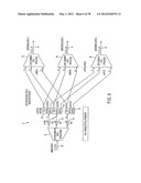 RECONFIGURABLE OPTICAL ADD DROP MULTIPLEXER CORE DEVICE, PROCEDURE AND     SYSTEM USING SUCH DEVICE, OPTICAL LIGHT DISTRIBUTOR, AND COUPLING-RATIO     ASSIGNING PROCEDURE diagram and image