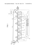 IMAGE FORMING APPARATUS AND IMAGE FORMING METHOD diagram and image