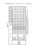 IMAGE FORMING APPARATUS AND IMAGE FORMING METHOD diagram and image