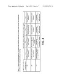 METHOD AND SYSTEM USING A FILTER FOR TREATING EXHAUST GAS HAVING     PARTICULATE MATTER diagram and image