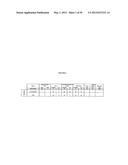 Cytotoxicity Mediation of Cells Evidencing Surface Expression of CD44 diagram and image