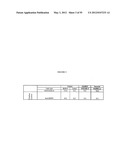 Cytotoxicity Mediation of Cells Evidencing Surface Expression of CD44 diagram and image