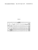 Cytotoxicity Mediation of Cells Evidencing Surface Expression of CD44 diagram and image