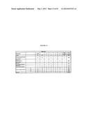 Cytotoxicity Mediation of Cells Evidencing Surface Expression of CD44 diagram and image