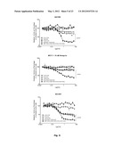 Pan-HER Antibody Composition diagram and image