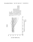 Pan-HER Antibody Composition diagram and image