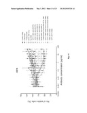 Pan-HER Antibody Composition diagram and image