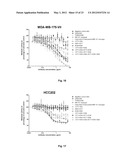 Pan-HER Antibody Composition diagram and image