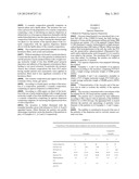 PIGMENTARY AQUEOUS DISPERSION AND COSMETIC USES THEREOF diagram and image