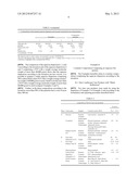 PIGMENTARY AQUEOUS DISPERSION AND COSMETIC USES THEREOF diagram and image