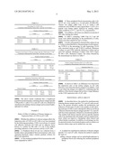 METHOD FOR THE SIMULTANEOUS INDUCTION OF CTL AND gamma-delta T CELL diagram and image