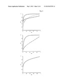 Methods and Compositions for Detecting Pancreatic Disease diagram and image