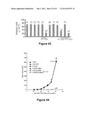 Method for therapeutic angiogenesis diagram and image
