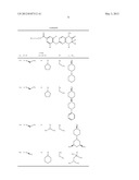 Combinations for the Treatment of Diseases involving Cell Proliferation diagram and image