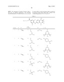 Combinations for the Treatment of Diseases involving Cell Proliferation diagram and image