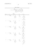 Combinations for the Treatment of Diseases involving Cell Proliferation diagram and image