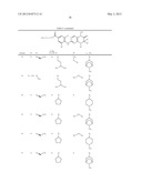 Combinations for the Treatment of Diseases involving Cell Proliferation diagram and image