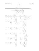 Combinations for the Treatment of Diseases involving Cell Proliferation diagram and image