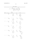 Combinations for the Treatment of Diseases involving Cell Proliferation diagram and image