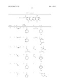 Combinations for the Treatment of Diseases involving Cell Proliferation diagram and image