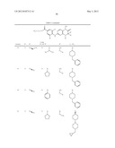 Combinations for the Treatment of Diseases involving Cell Proliferation diagram and image