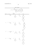 Combinations for the Treatment of Diseases involving Cell Proliferation diagram and image