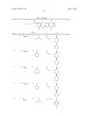 Combinations for the Treatment of Diseases involving Cell Proliferation diagram and image