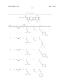 Combinations for the Treatment of Diseases involving Cell Proliferation diagram and image