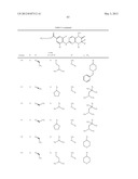 Combinations for the Treatment of Diseases involving Cell Proliferation diagram and image