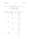 Combinations for the Treatment of Diseases involving Cell Proliferation diagram and image